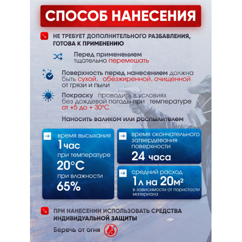 Пропитка (гидрофобизатор) для тротуарной плитки и камня Пропиткин Аква с мокрым эффектом, 1л
