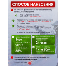 Пропитка (гидрофобизатор) для тротуарной плитки и камня Пропиткин Стронг с усиленной формулой, 1л