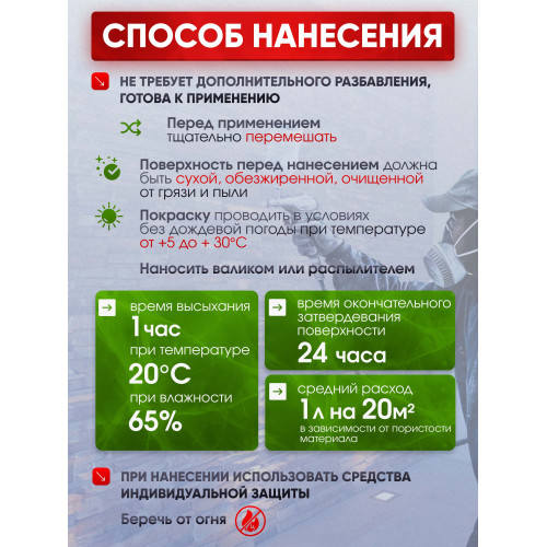 Пропитка (гидрофобизатор) для тротуарной плитки и камня Пропиткин Стронг с усиленной формулой, 3л